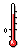 La temperature en Le Raizet, Guadeloupe, Guadeloupe